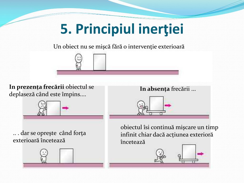 PPT  Teoria relativităţii restrânse (TRR) 1. Noţiuni introductive