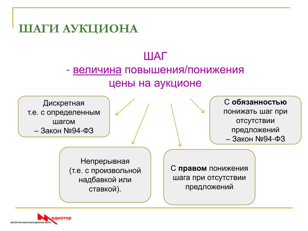 Понижен в правах