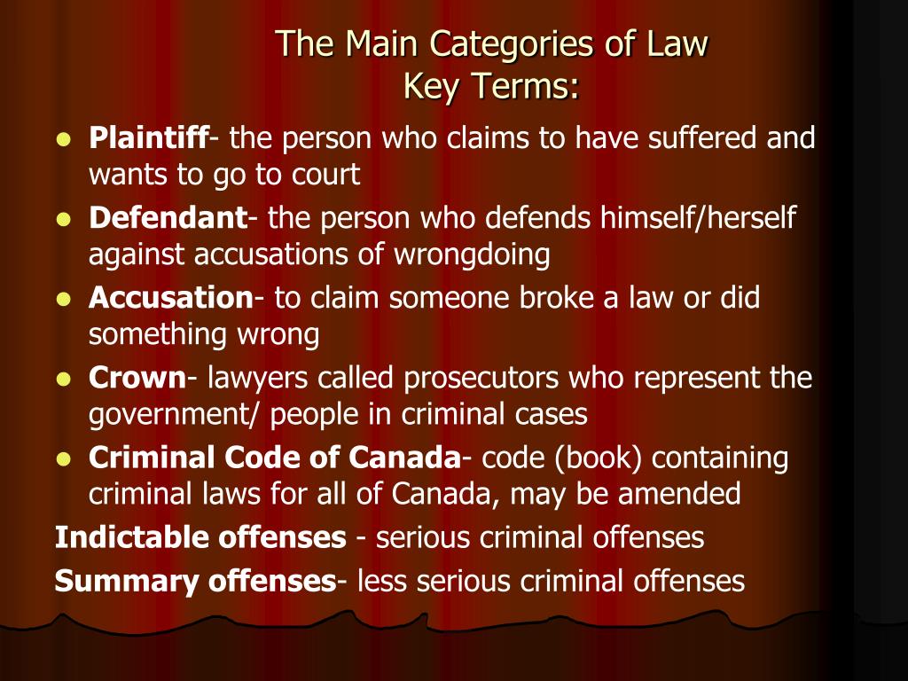 PPT The Main Categories of Law Key Terms PowerPoint Presentation
