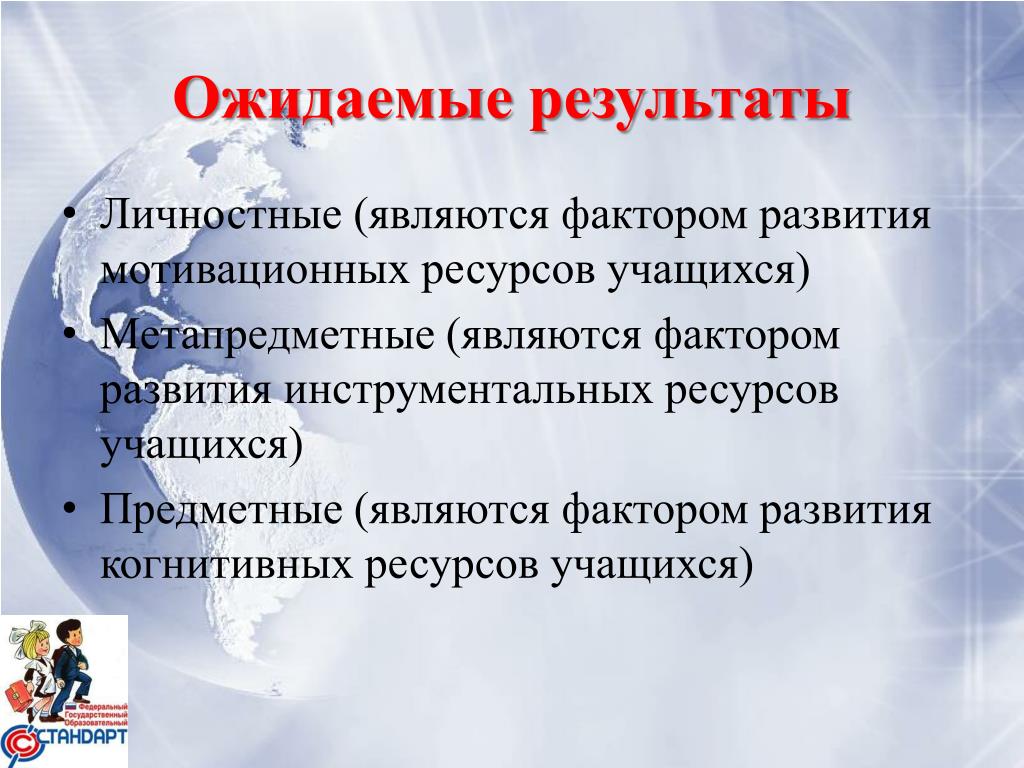 Ресурсы учащихся