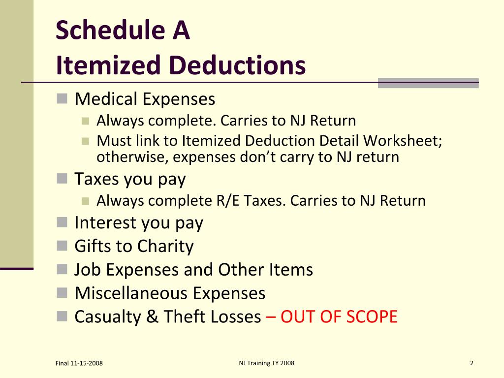 PPT Itemized Deductions PowerPoint Presentation, free download ID