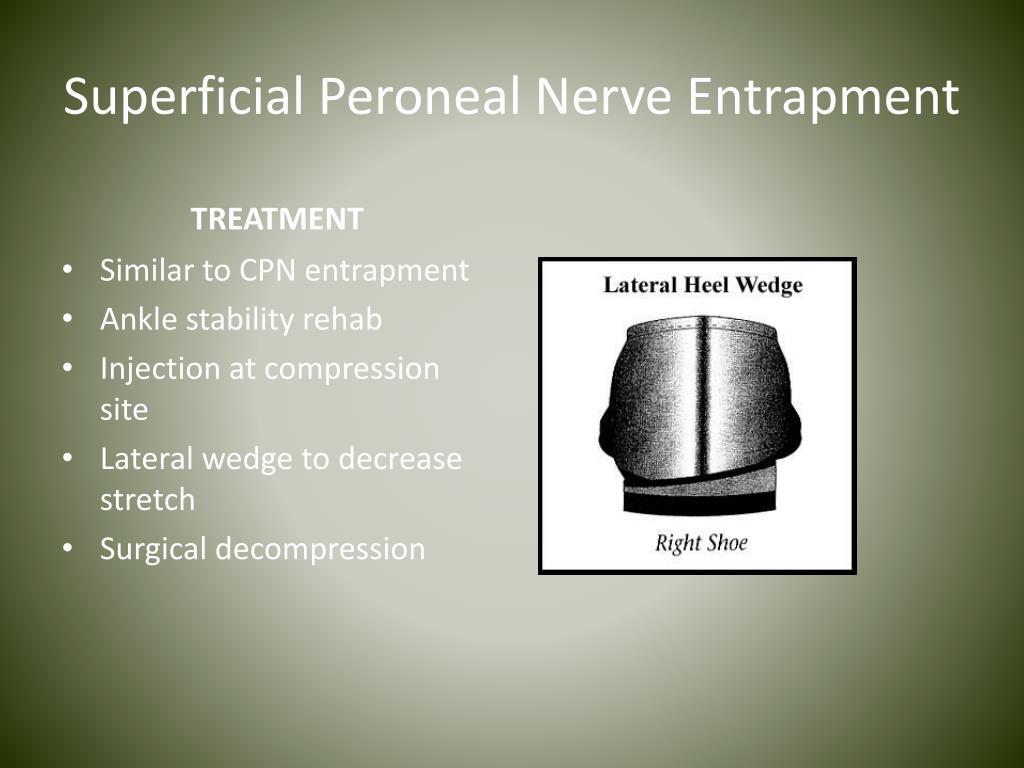 penetration at entrance Superficial pain