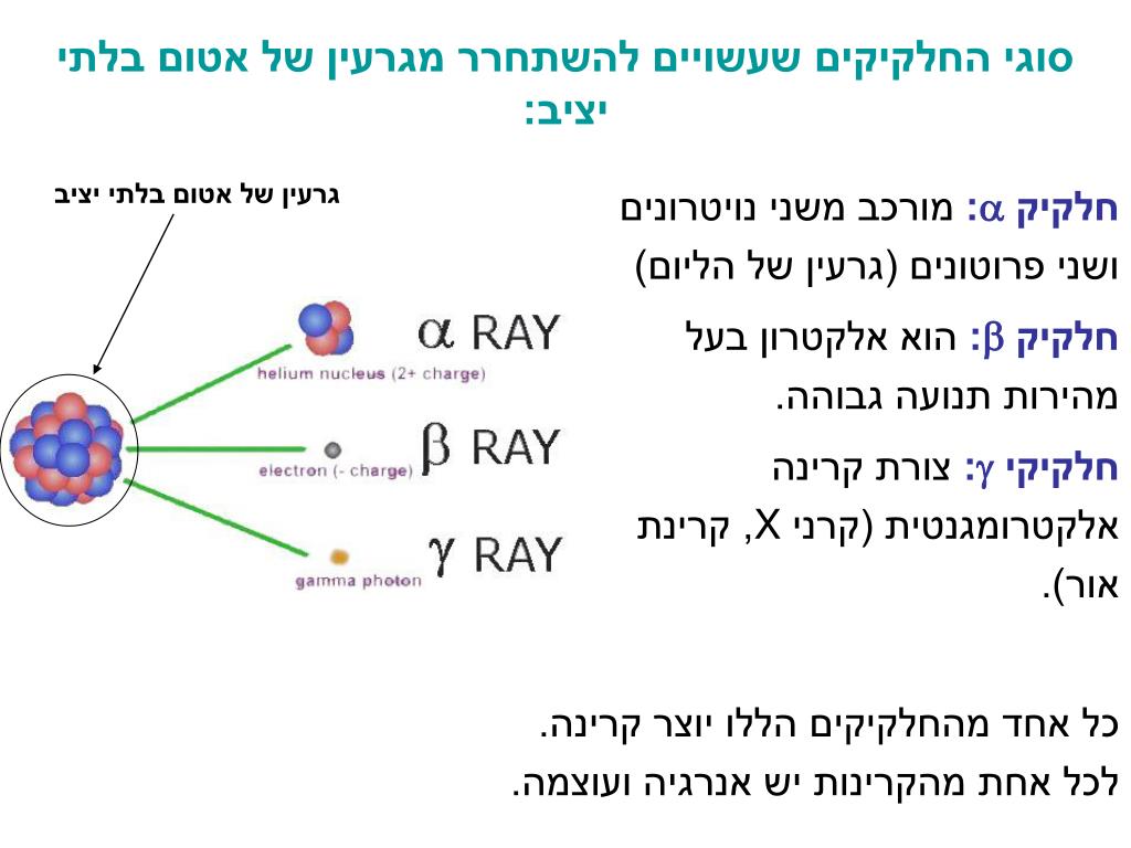 PPT - רדיואקטיביות PowerPoint Presentation, free download - ID:4539230