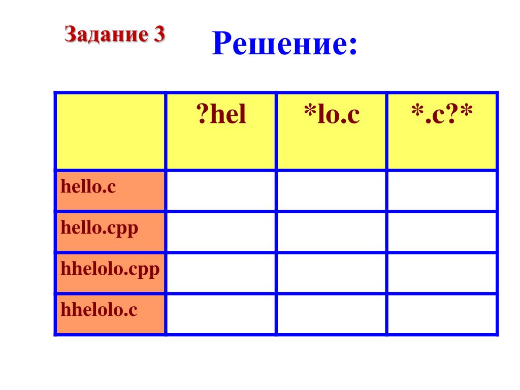 Решить задачу c3h8. C задача с именем. Решить задачу c3h8.