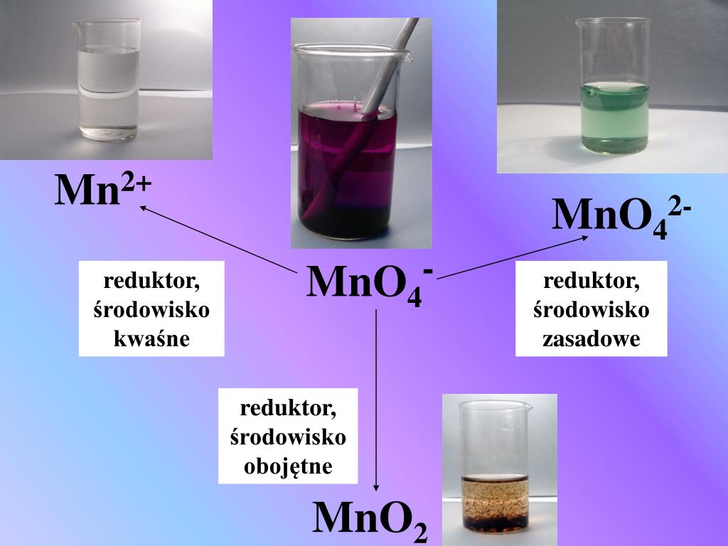 Перманганат натрия сульфит калия и гидроксид натрия. MN Oh 2 цвет раствора. Оксид марганца цвет. Оксид марганца 4. MNO цвет раствора.
