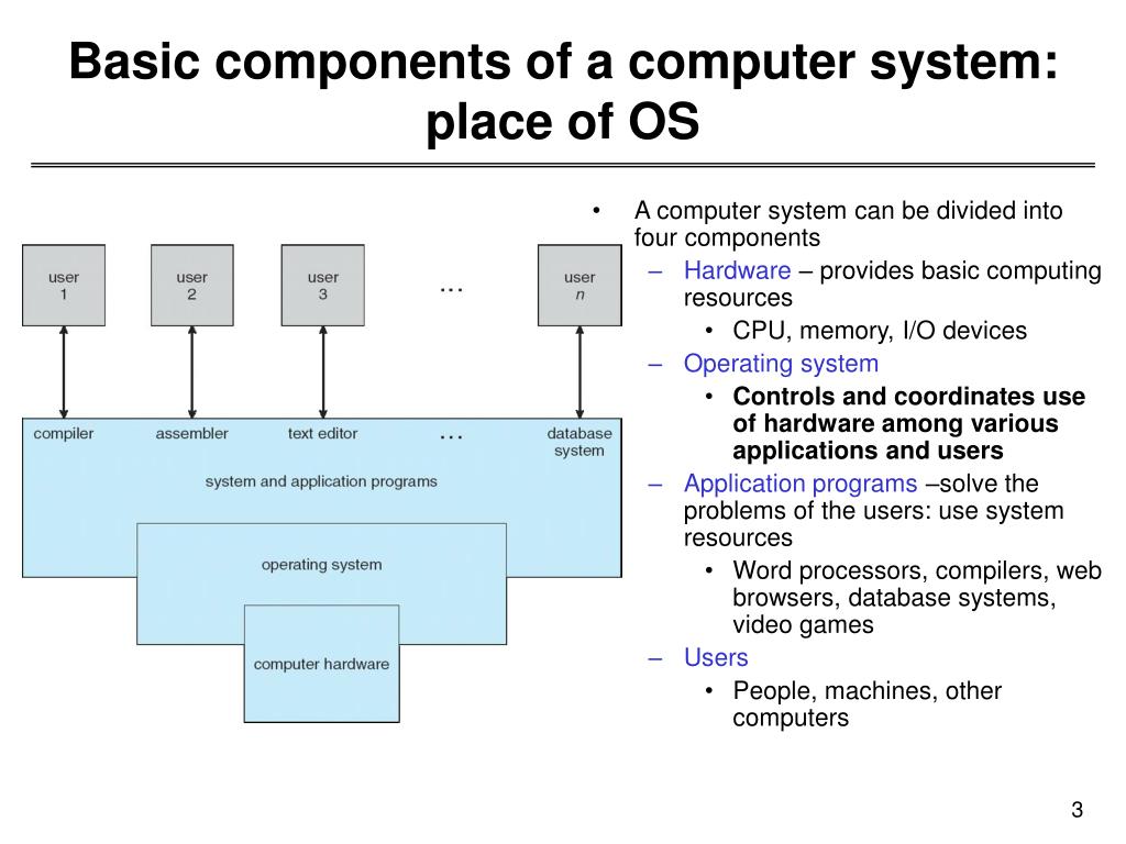 PPT - Chapter 1 Introduction PowerPoint Presentation, free download ...