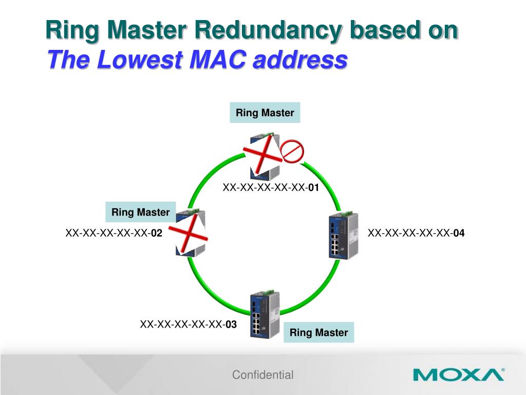 Lab 2.1.2.10- Building a Switched Network with Redundant Links -  Demonstration CCNA 3 Chapter 2 - YouTube