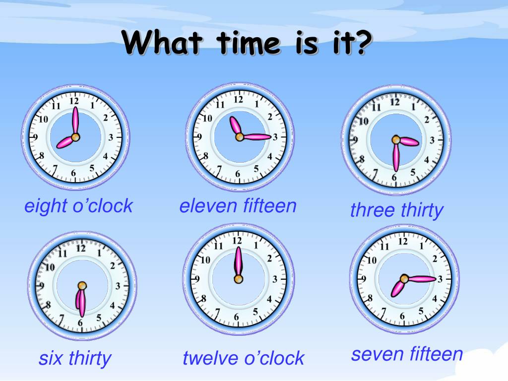 What time is it английский 5 класс. Часы на английском. What time is it. Time what time is it. Часы на английском для детей.