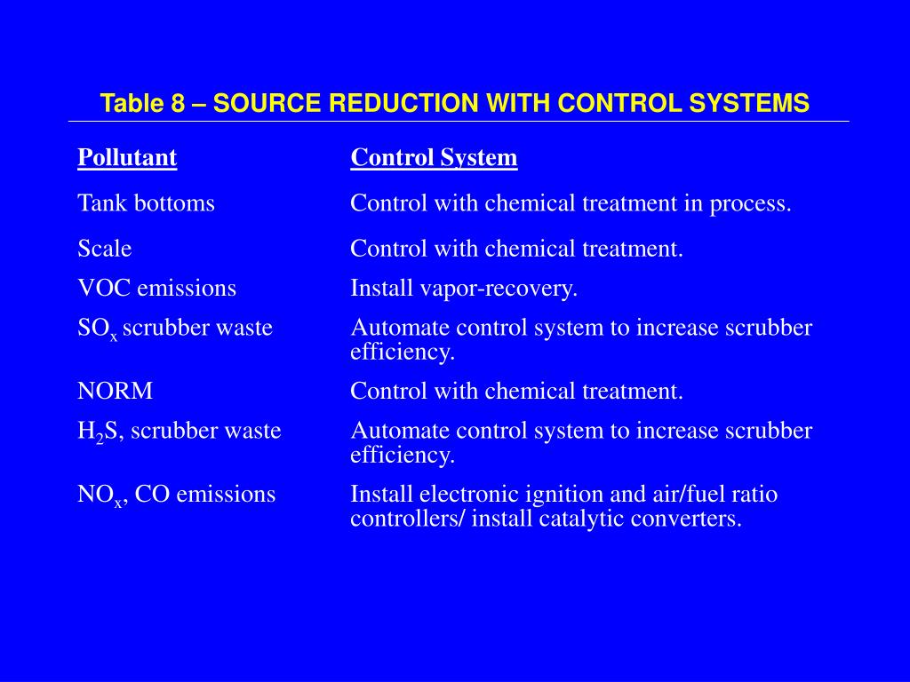 Source Reduction Tech Example PPT - Environmental Compliance and Engineering for Oil & Gas E&P ...