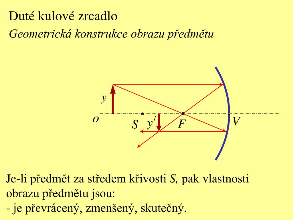 PPT - Optika PowerPoint Presentation, free download - ID:4544585