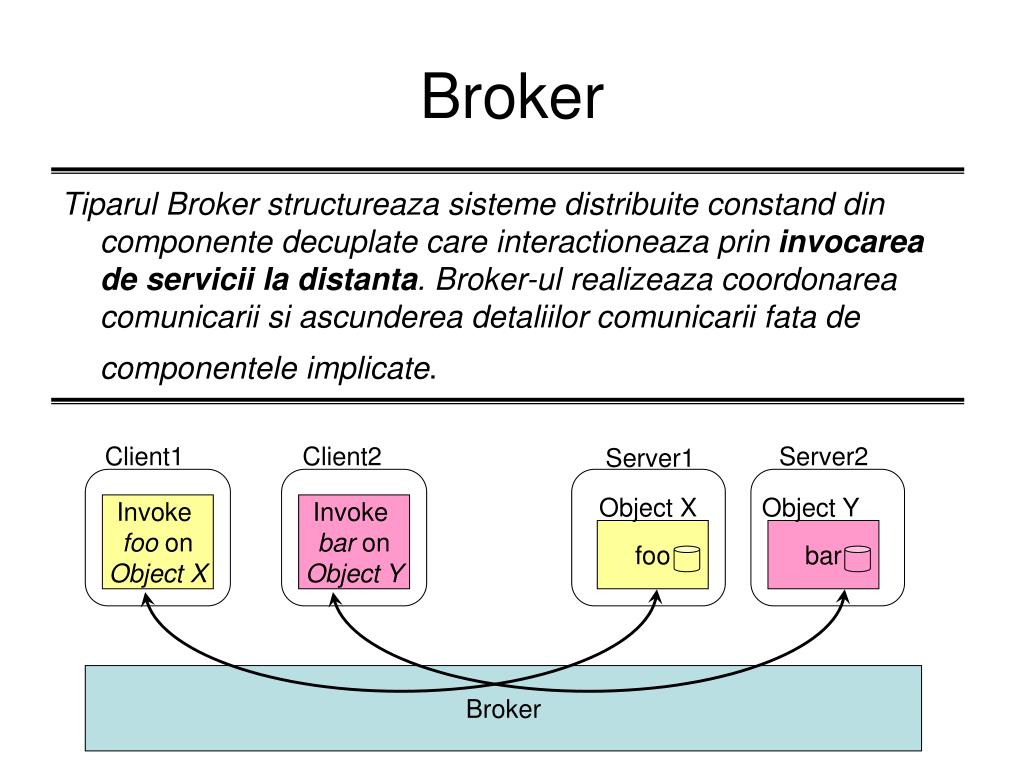 servicii de broker criptografic