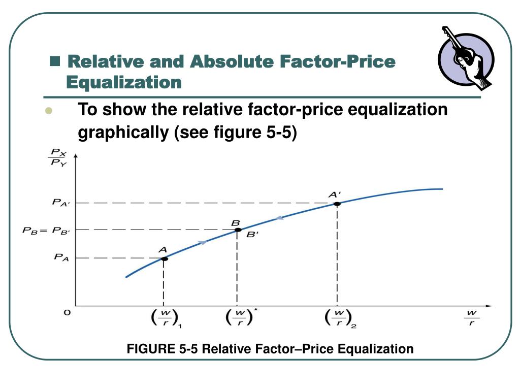 factor-price-equalization-how-do-you-price-a-switches