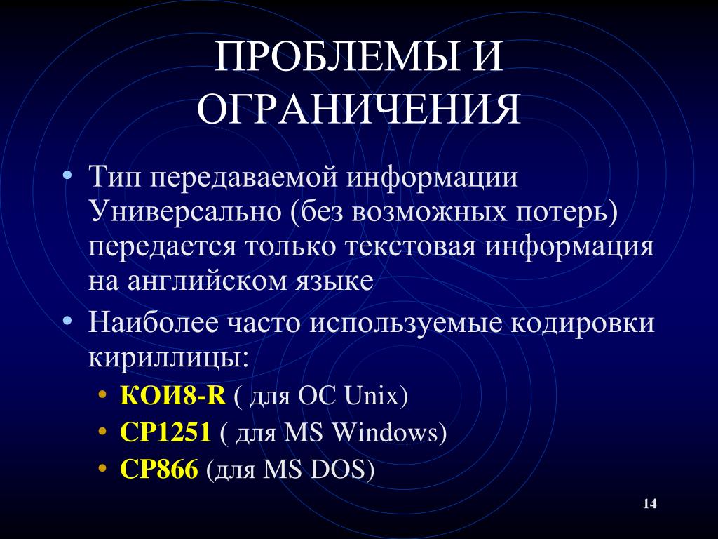 Тип передаваемой информации