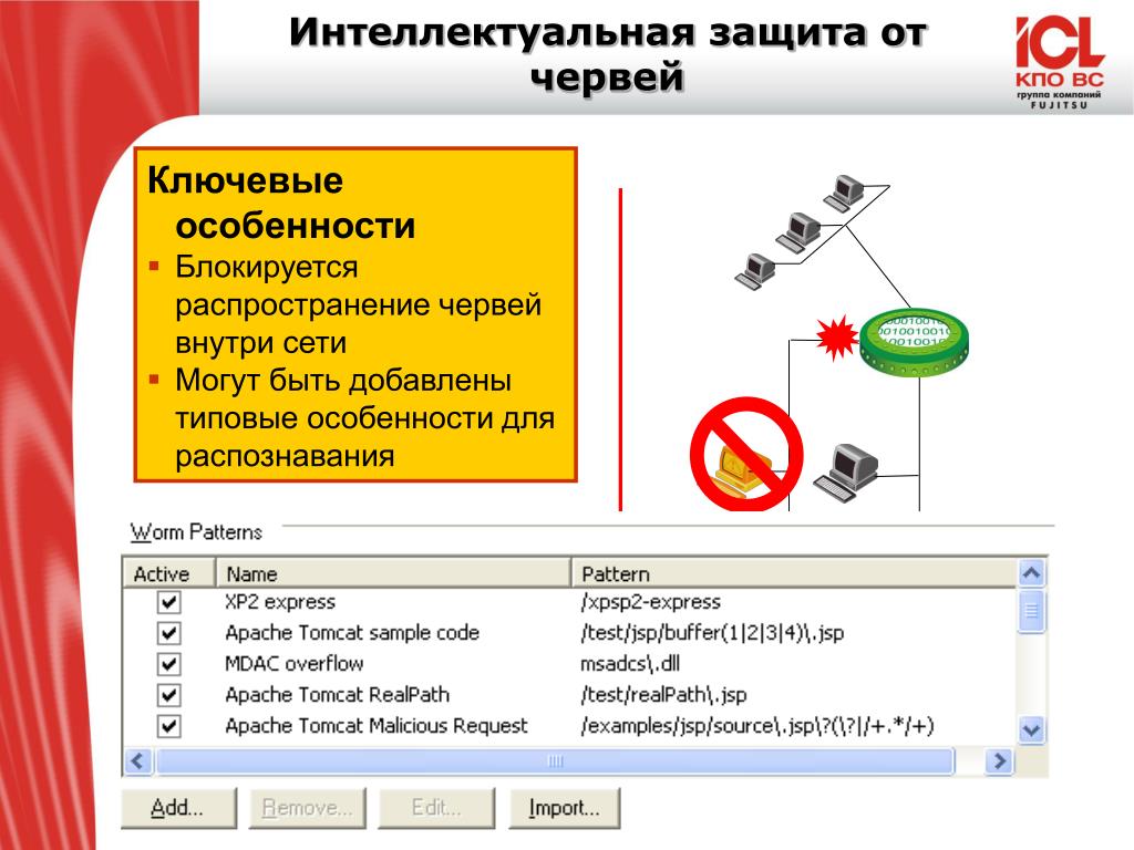 Кпо комплект отбора проб. Комплект отбора проб КПО-1м. Система КПО. Особенности КПО. КПО 9 расшифровка.