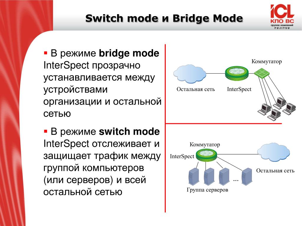 Режиме бридж. Режим моста. Switch Mode экс. Защищенный трафик:. Windows 7 в режиме моста.