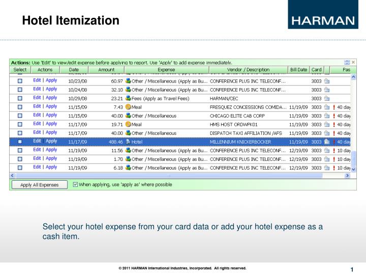 ppt hotel itemization powerpoint presentation id 4547898