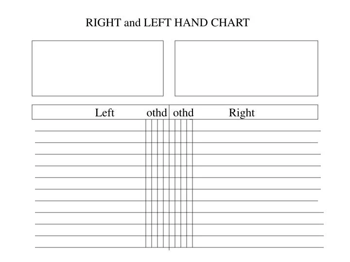 Left Right Hand Chart
