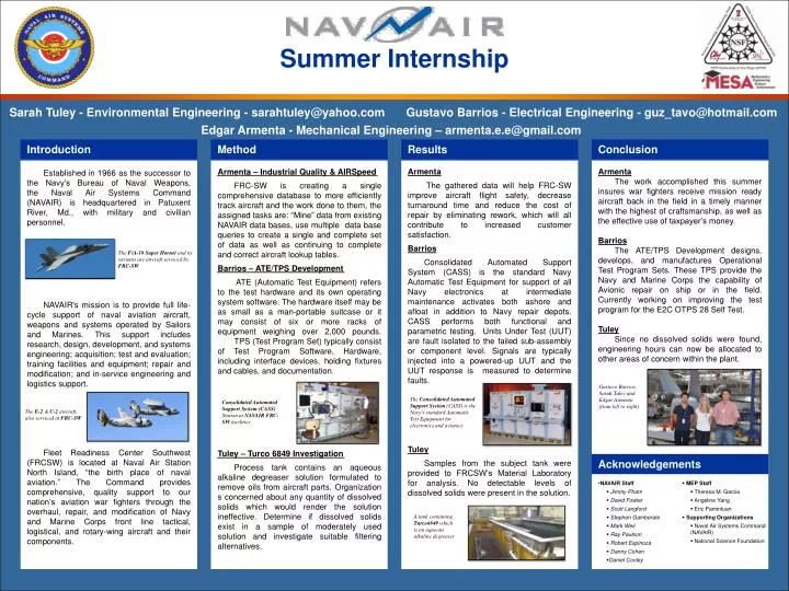 presentation on summer internship