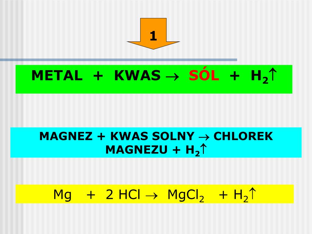 Metal Kwas Sól Wodór Przykłady PPT - METODY OTRZYMYWANIA SOLI PowerPoint Presentation, free download