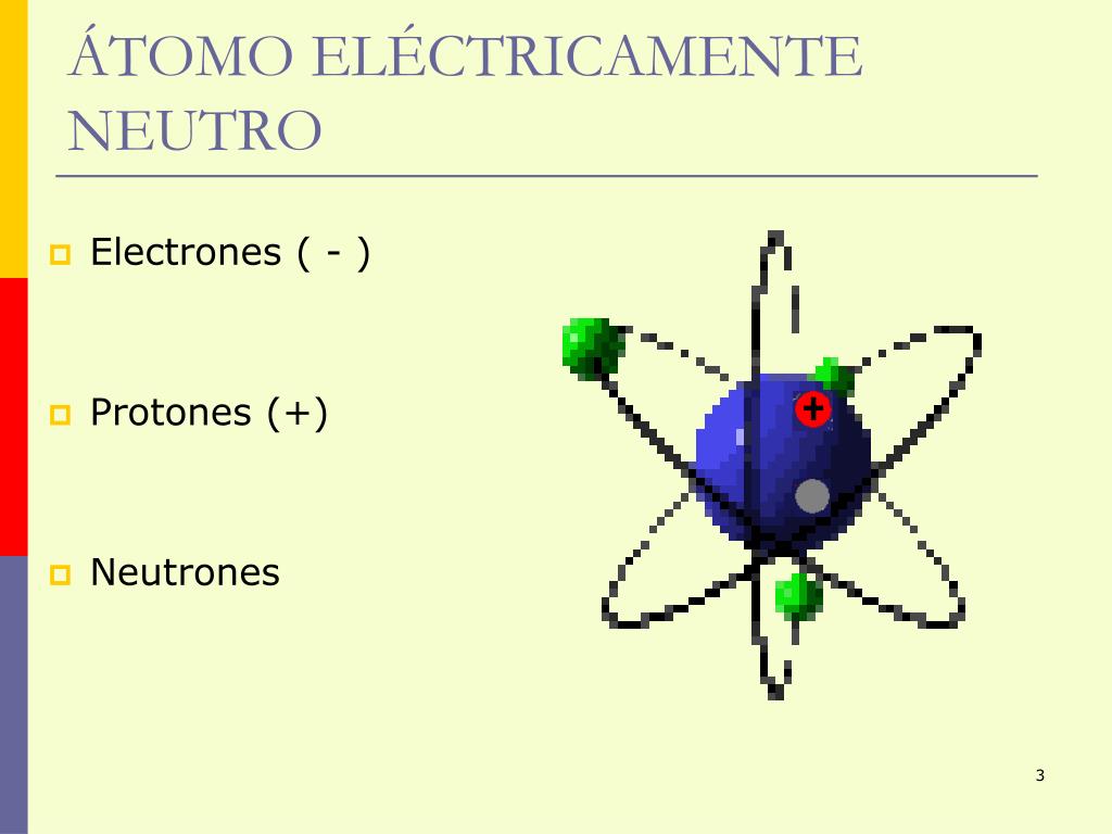 Helio protones neutrones y electrones