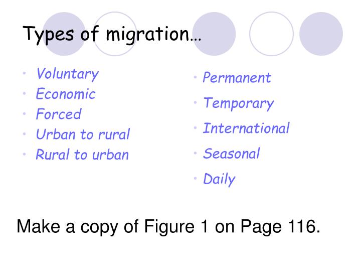 PPT - What are the causes of migration? PowerPoint Presentation - ID ...