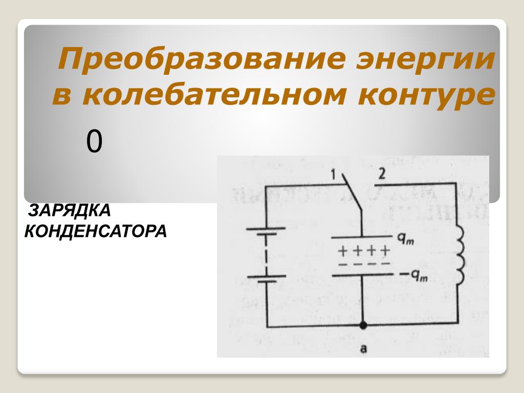 Энергия колебательного контура. Колебательный контур генератора формула. Преобразование энергии в колебательном контуре. Колебательный контур зарядка. Конденсатор в колебательном контуре.