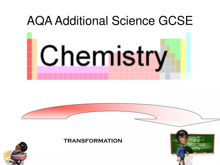 aqa additional science gcse n.