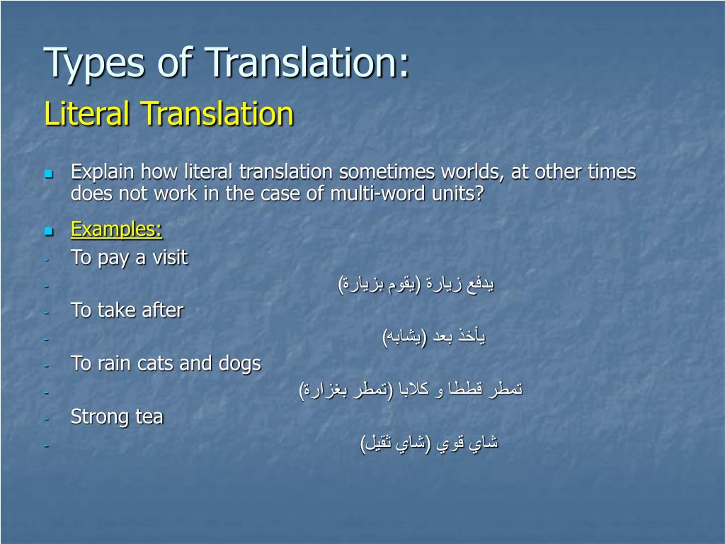 Тайп перевод. Презентация Types of translation. Main Types of translation..