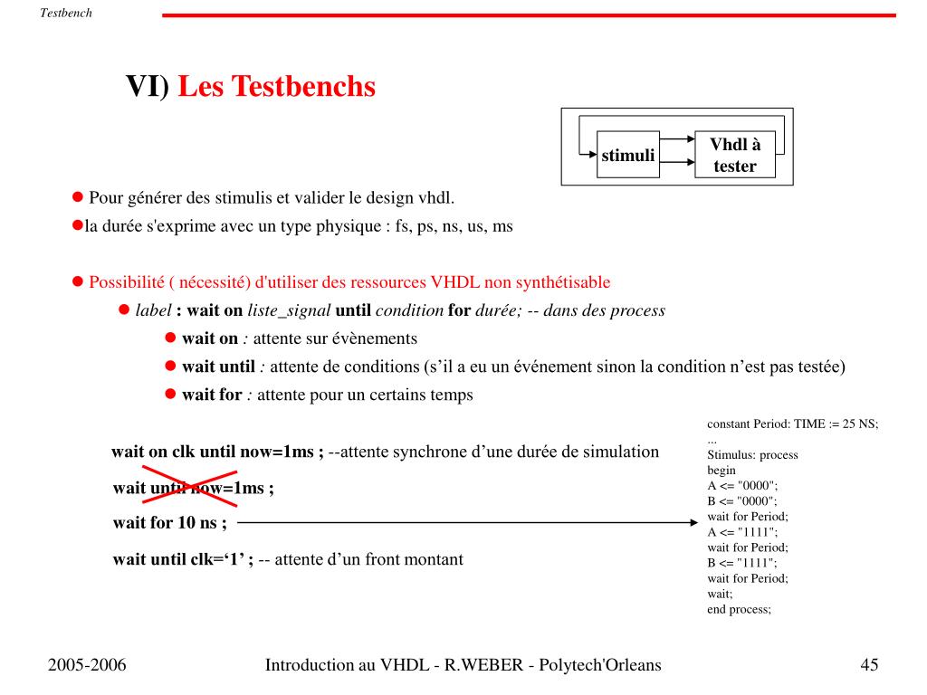Ppt Polytech Orleans Powerpoint Presentation Free Download Id