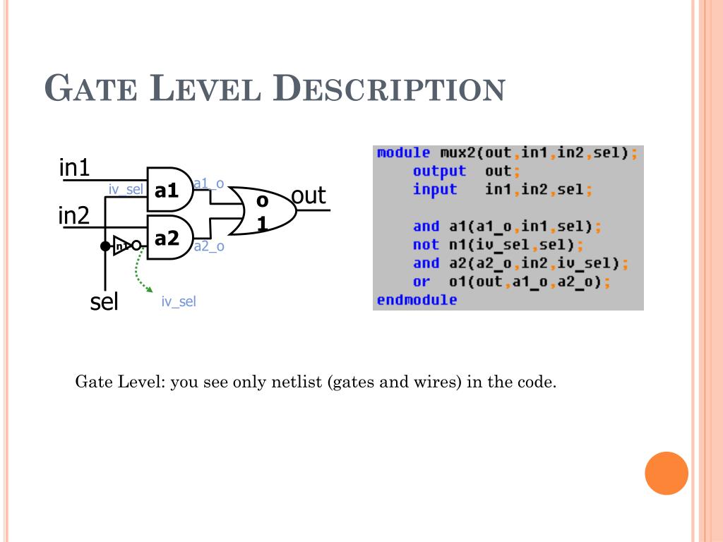 PPT - GATE-LEVEL MODELING PowerPoint Presentation, free download - ID ...