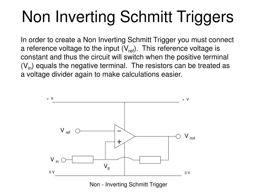 Non investing schmitt trigger waveform software sears ipo
