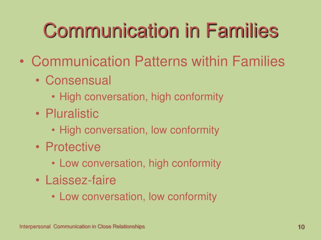 PPT - Interpersonal Communication in Close Relationships PowerPoint