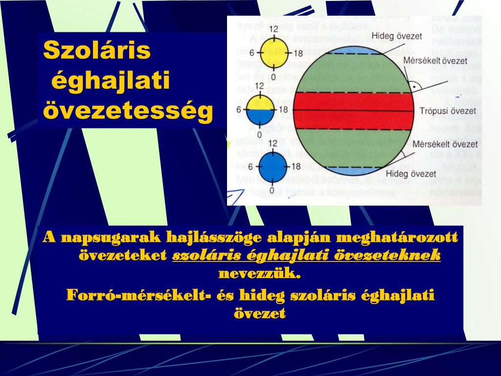 PPT - Éghajlat PowerPoint Presentation, free download - ID:4552838