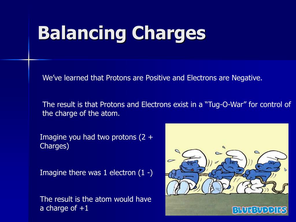 PPT Electrons… PowerPoint Presentation, free download ID4554151