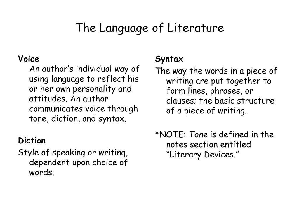 Aspects of language in literature