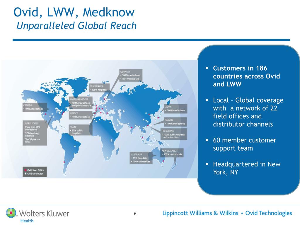 PPT - Wolters Kluwer Health Medical Research PowerPoint Presentation ...