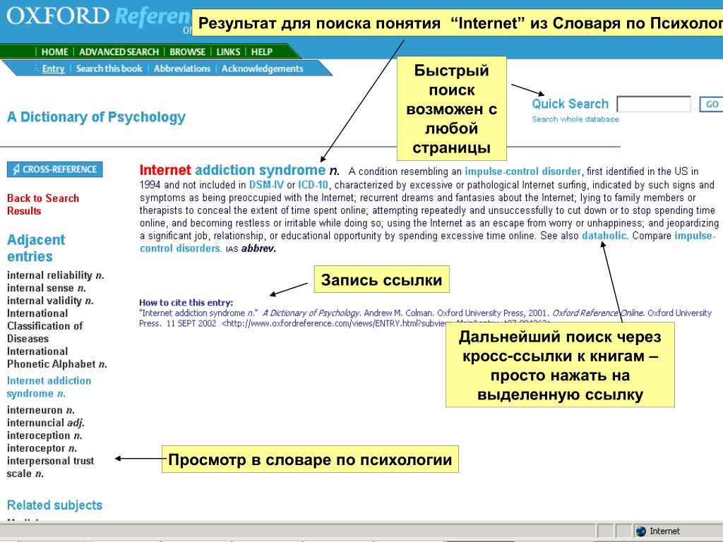 Поиска 1 быстрый поиск быстрый. Кросс ссылка это. Кросс ссылка как пишется. Oxford reference Dictionary. Пример поиска через dom.