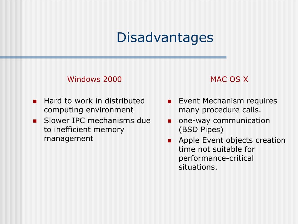 advantages and disadvantages of windows 2000 operating system