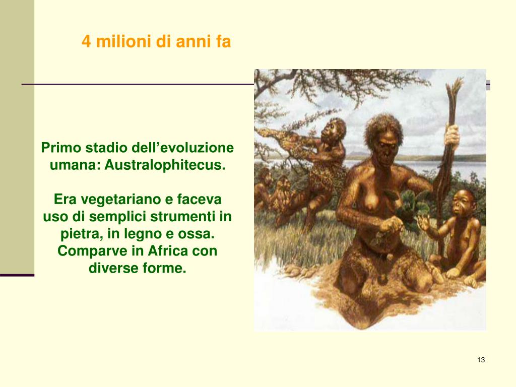 Il Primo Uomo Sulla Terra Di Che Colore Era