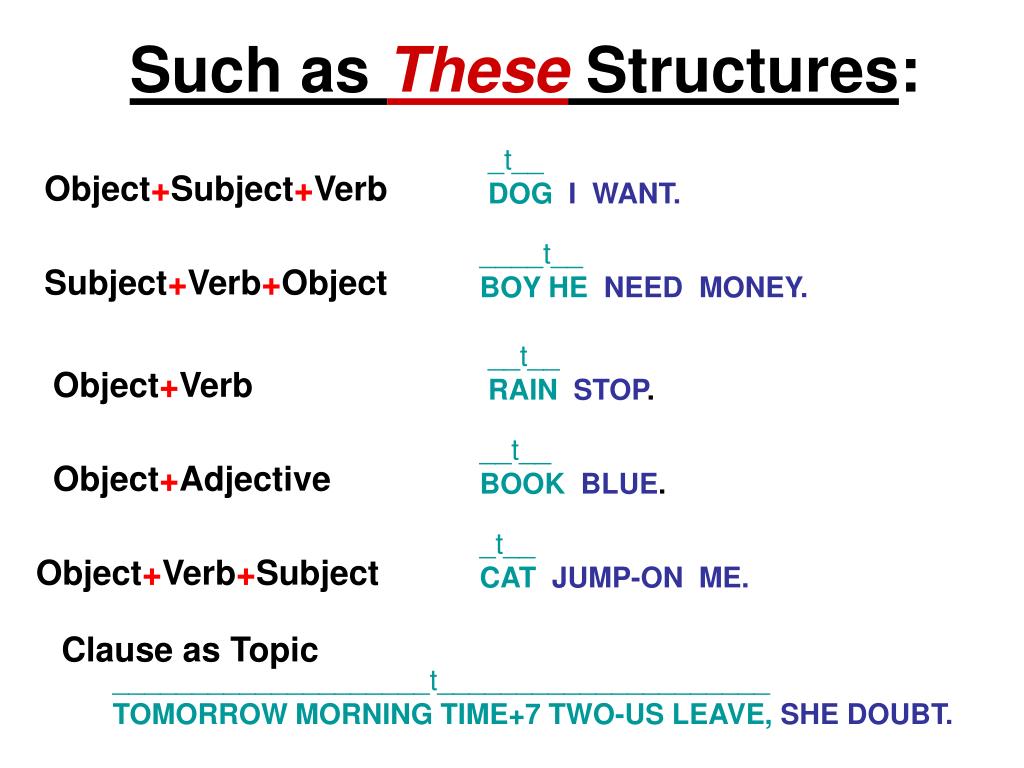 What Is The Sentence Structure For Asl