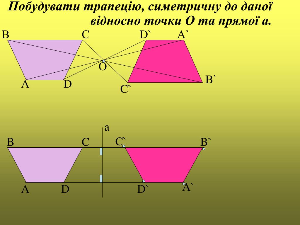 Симметрия трапеции относительно прямой. Осевая симметрия трапеции построение. Центральная симметрия трапеции. Осевая и Центральная симметрия трапеции. Построение осевой симметрии.