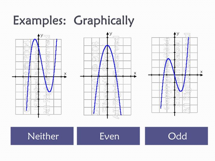 ppt-functions-even-odd-neither-powerpoint-presentation-id-4557480