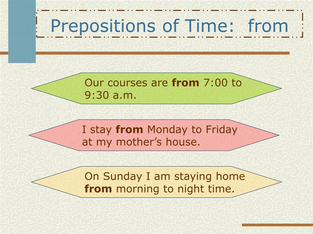PPT - Module on Prepositions In, On, At and From PowerPoint ...