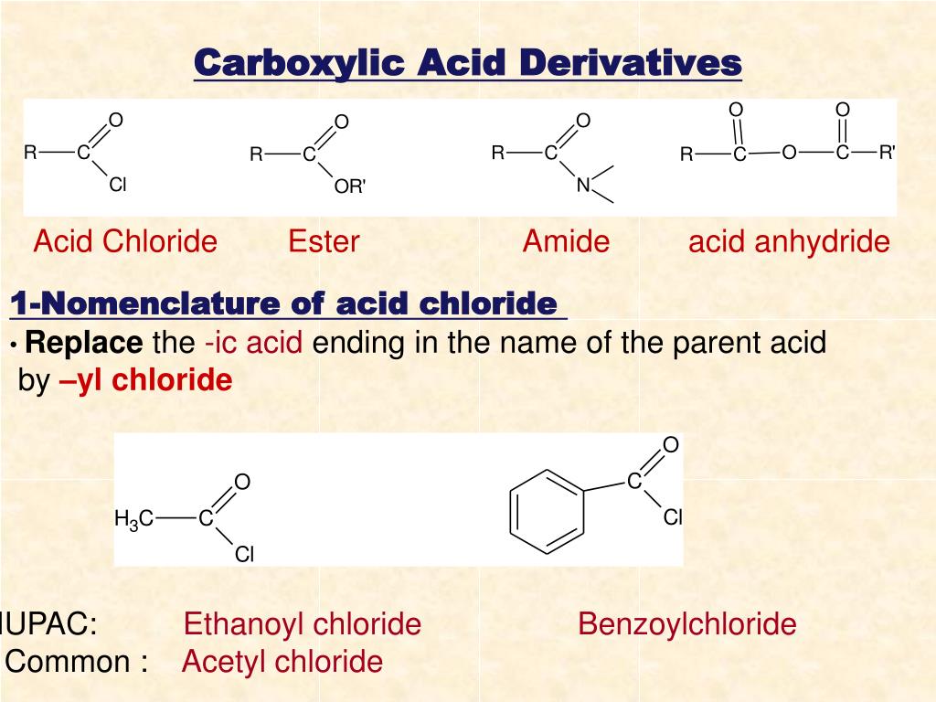 Their derivatives. The nomenclature of carboxylic acids. FTIR carboxylic. Carboxylic acid рисунок. Carboxylic acid derivatives are.