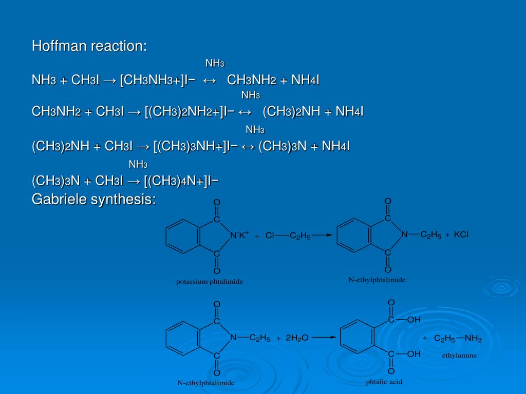 Nh3 реакция. Сн3-NH-ch3. Ch3ch2i ch3ch2nh2 реакция. , Nh3, ch4 наименования. Ch3i nh3.