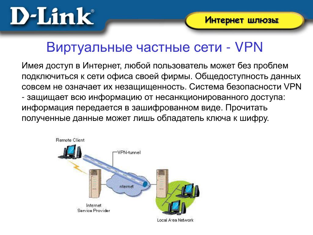 Интернет шлюз. Интернет шлюз open source. Шлюза интернета р45. Internet Lock.