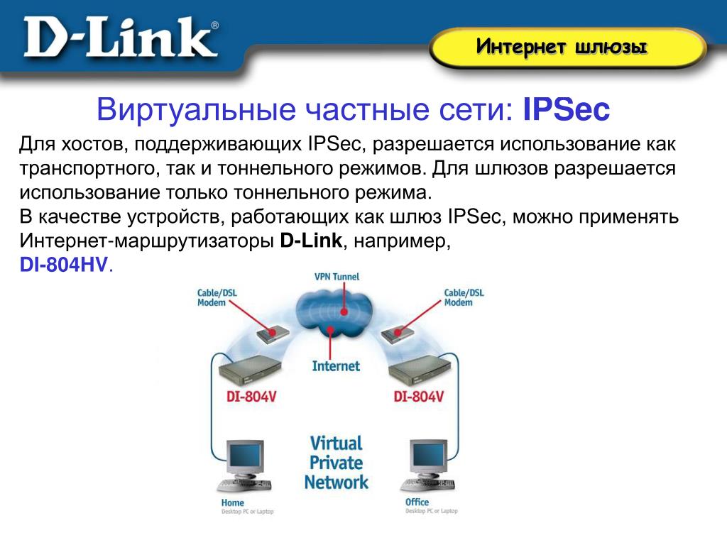 Какой шлюз интернета. Интернет шлюз. Сетевой шлюз принцип работы. Что такое шлюз в компьютерной сети. Шлюз это в информатике.