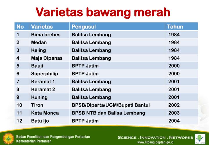 PPT - P ADU PADAN DAN SINERGI SISTEM PERBENIHAN BAWANG 