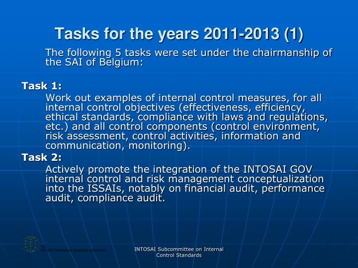 internal control measures Top ten internal controls to prevent and detect fraud use a system of checks and balances to ensure no one person has control over all parts of a financial. internal control measures Top ten internal controls to prevent and detect fraud use a system of checks and balances to ensure no one person has control over all parts of a financial.