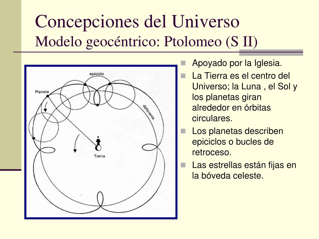 PPT - Concepciones del Universo Modelo geocéntrico: Ptolomeo (S II)  PowerPoint Presentation - ID:4560707
